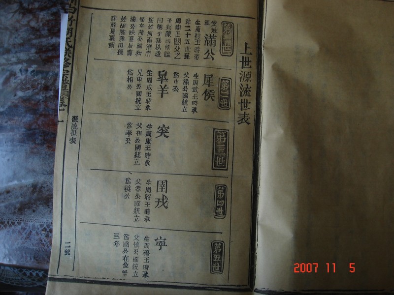 临川白竹胡世系|华林胡氏|胡氏派别 - 胡氏宗亲网论坛