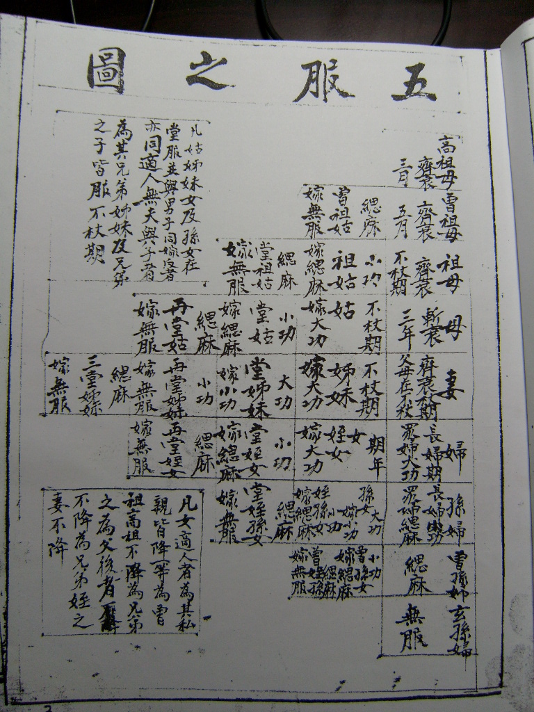 胡氏族谱(民国三十五年)(湖北省枝江市沙碛坪胡氏)