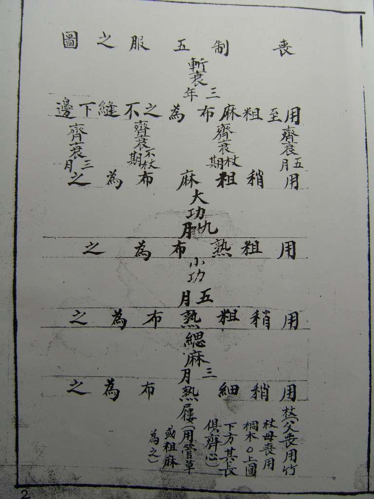 胡氏族谱(民国三十五年)(湖北省枝江市沙碛坪胡氏)