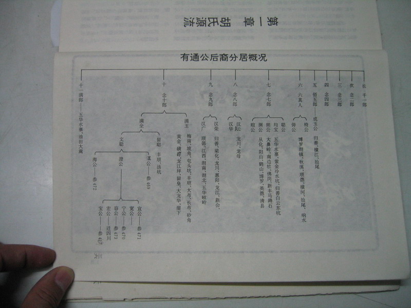 台湾省苗栗县胡氏宗亲寻根请求协助