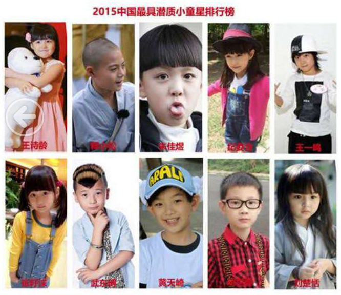 2015年中国最具潜质小童星排行榜.下排右二为胡世群.